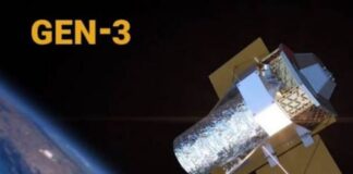 Gen-3 AI