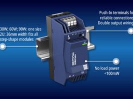 DIN rail