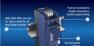 DIN rail