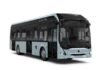 Electric Bus Market