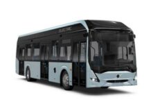 Electric Bus Market