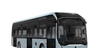 Electric Bus Market