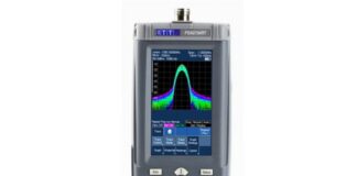 Spectrum Analyzers