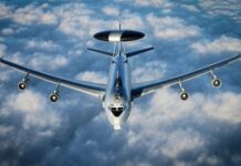 Airborne ISR Market