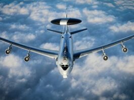 Airborne ISR Market