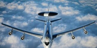 Airborne ISR Market