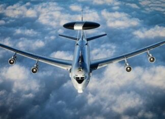 Airborne ISR Market