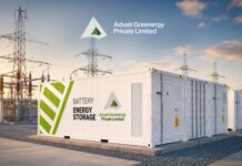 Advait Battery, Adaptive Engineering Partner for Integrated BESS Platform Advait Battery