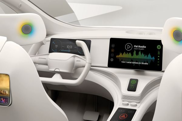 AI/ML-enabled AI/ML-enabled