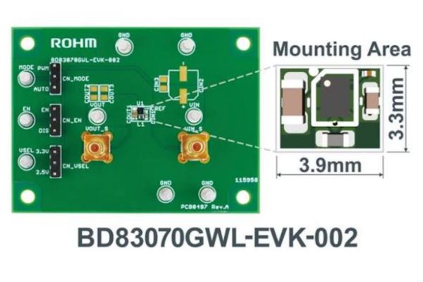 Ultra-Compact Ultra-Compact
