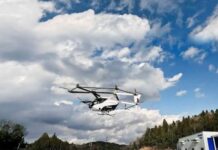 SkyDrive Secures ITO Partnership for eVTOL Components SkyDrive