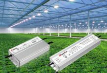 LED Drivers and Power Supplies for Horticulture Market Size to Attain USD 7.38 Billion by 2035 Horticulture Market