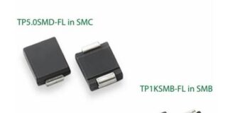 TVS Diodes