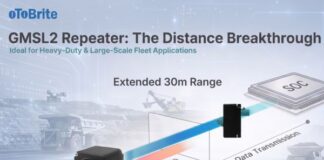 GMSL2 Repeater