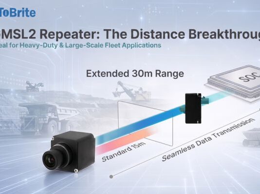 GMSL2 Repeater