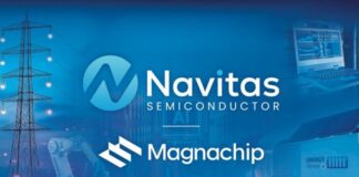 Magnachip