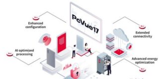 PcVue 17