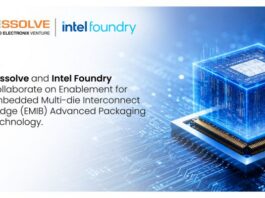 Intel Foundry