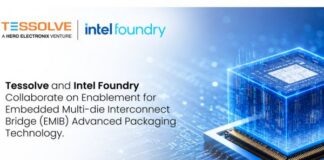 Intel Foundry