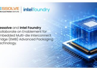 Intel Foundry