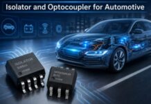 Automotive Market