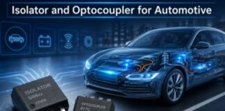 Automotive Market