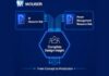 Power Management