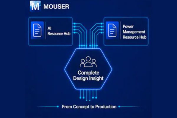 Power Management Power Management