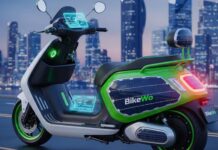 BikeWo