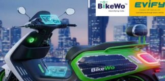 BikeWo