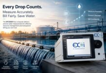Flow Measurement