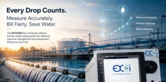 Flow Measurement