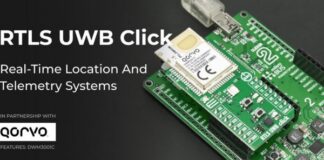 RTLS UWB Click