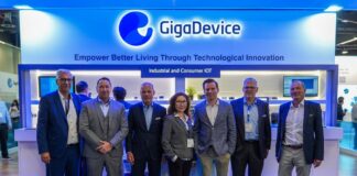 GigaDevice