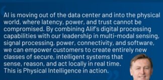 Analog Devices
