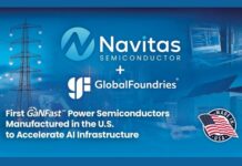 GlobalFoundries