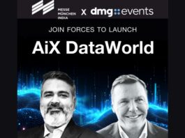 AiX DataWorld