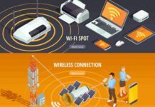 The Electronics Behind IoT Wearables: Sensors, Microcontrollers and Wireless Connectivity Wireless Connectivity