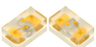 QuantumDot BGW