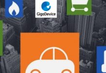 GigaDevice
