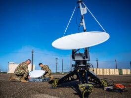 Electronic Warfare Market