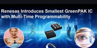GreenPAK