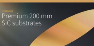 Silicon Carbide