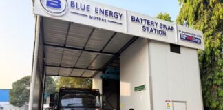 Battery-Swap Station