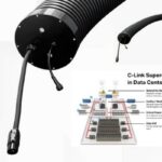 Supercapacitors