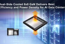 AI Data Centers