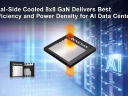 AI Data Centers
