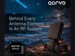 Qorvo