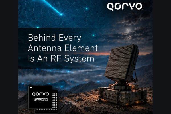 Qorvo Qorvo