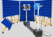 Saelig Introduces MegiQ RMS For Full 3D Antenna Radiation Measurements for Labs MegiQ RMS